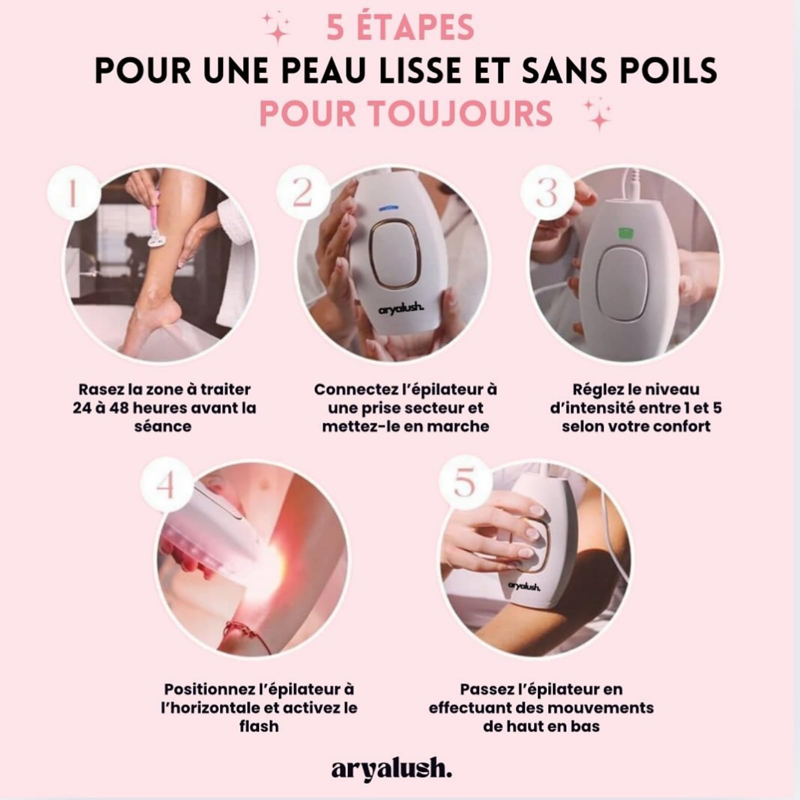 aryalush IPL PULSE • ÉPILATEUR À LUMIÈRE PULSÉE，Épilation à Lumière Pulsée pour Femmes et Hommes | Épilation Laser à Domicile pour Visage, Bras, Jambes, Corps et Maillot