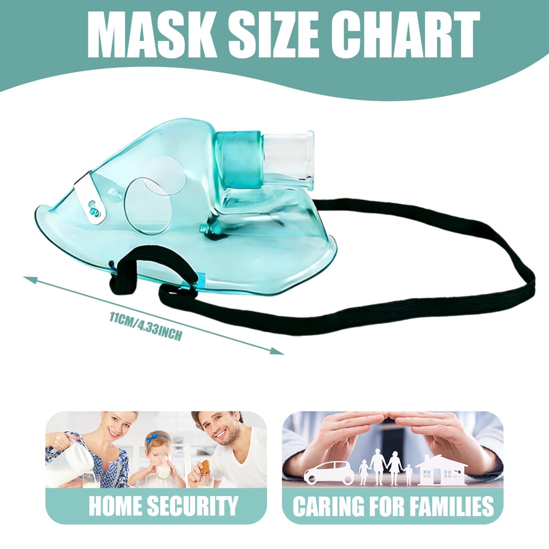 2 Pezzi Kit Aerosol Universale,Include Mascherina,Coppa per Medicinali, Tubo di Collegamento,Usa e Getta Ricambi aerosol, Adatto A Bambini e Adulti