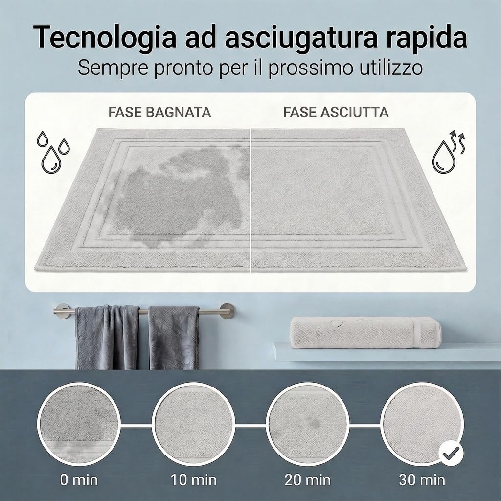 Komfortec - Set di 2 Tappetini da Bagno, Tappetini in Spugna per Doccia, Lavabili, Assorbenti e a Rapida Asciugatura – 600 g/m², 100% Cotone, 50x70 cm, Bianco