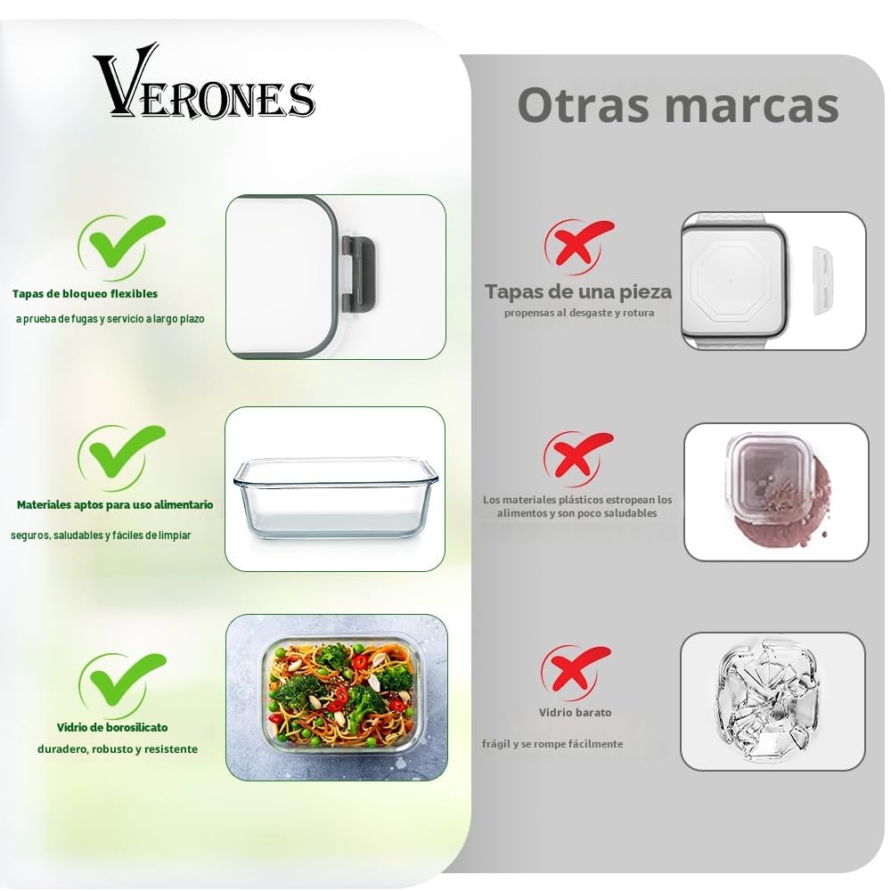 VERONES Food Storage Container Set
