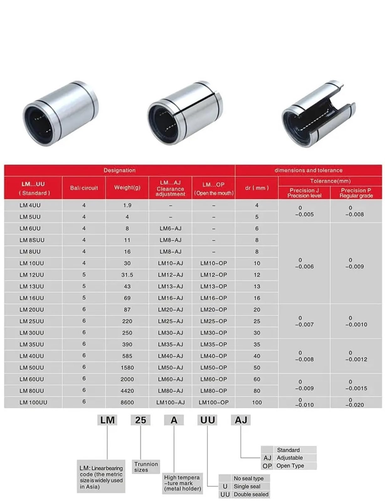 Rodamiento de bloque de almohadilla, Paquete de 10 bujes de cojinetes lineales serie LM, varios tamaños, diámetro de 3 a 20 mm(LM6UU)