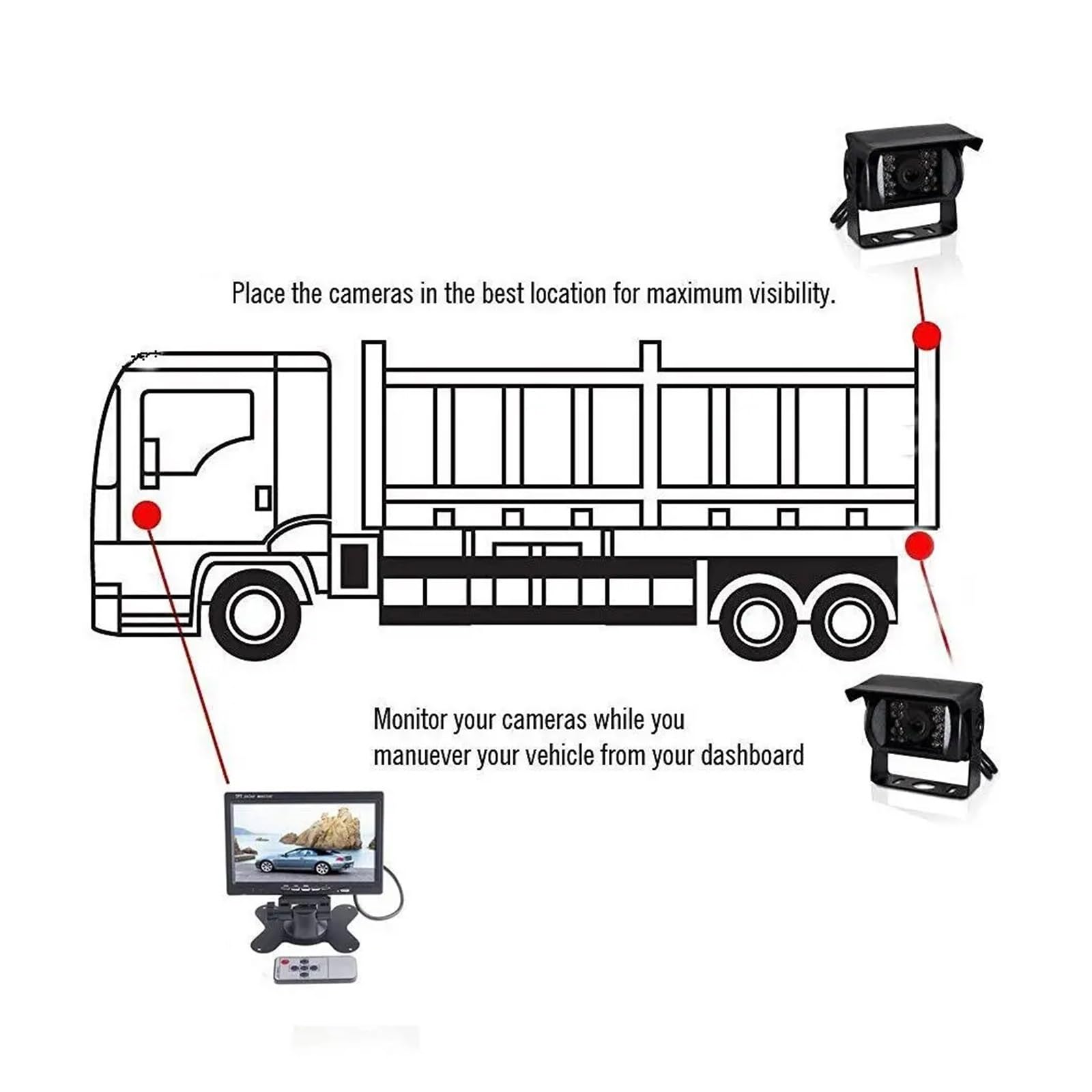 Bezprzewodowa Kamera Cofania Samochodu 7-calowy Zestaw Monitora Do Pojazdów Kempingowych I Autobusów Ciężarowych Stabilna Transmisja SygnałU