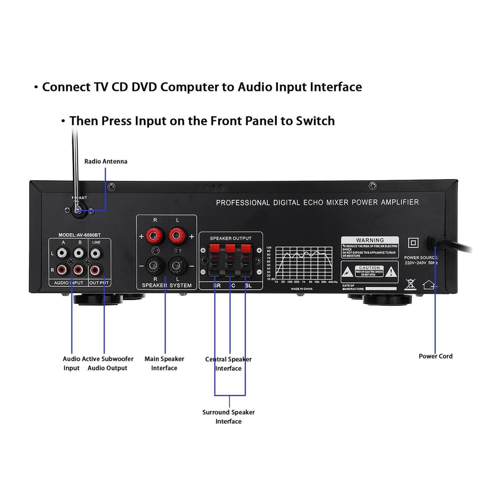 5. Ch HiFi. Amplificatori audio for karaoke stereo 800W Amplificatore audio digitale Amplificatori digitali Amplificatori digitali FM USB. Disco sd.