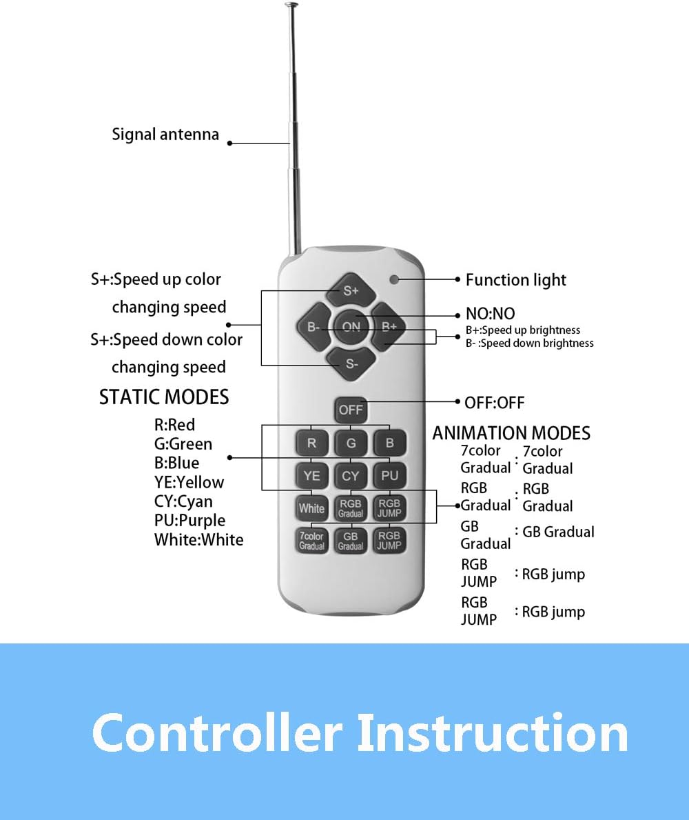 Pools, Hot Tubs & Supplies Poolexa Large LED Color Changeable