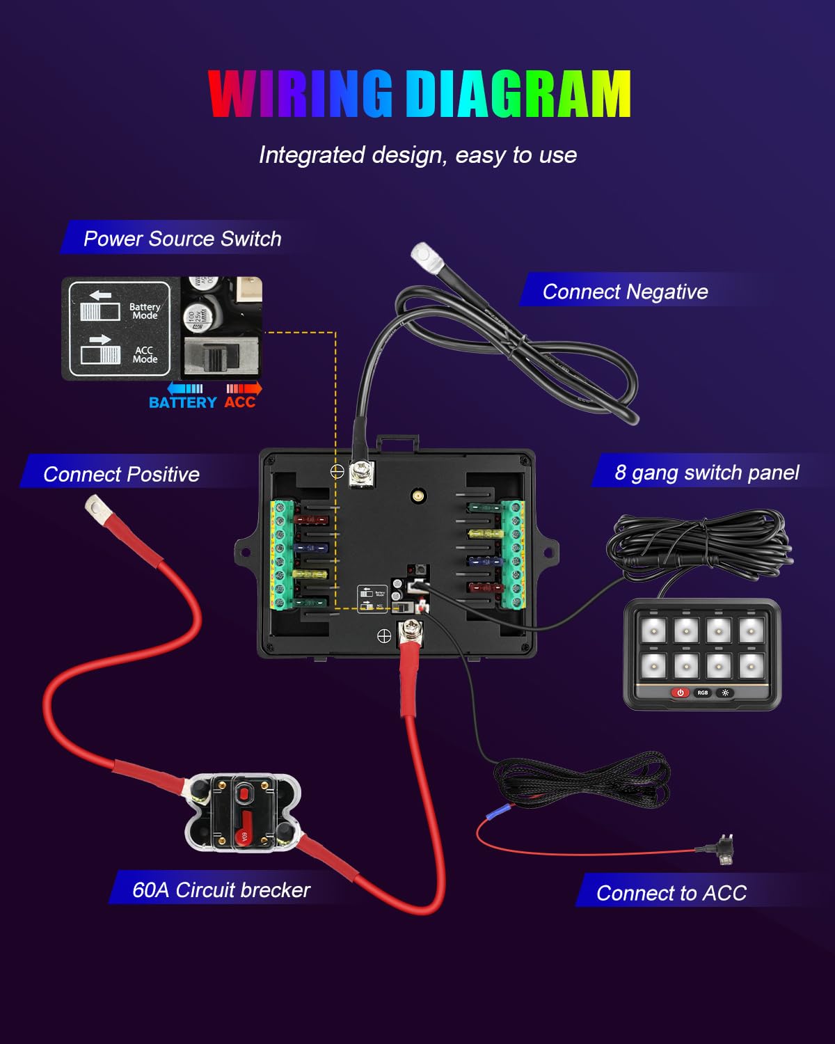 CO LIGHT Panel de interruptor inalámbrico RGB de 8 bandas con aplicación y control remoto, rango de 230 pies, Plug and Play, 12 V/24 V, multifunción, interruptor estroboscópico momentáneo, IP68