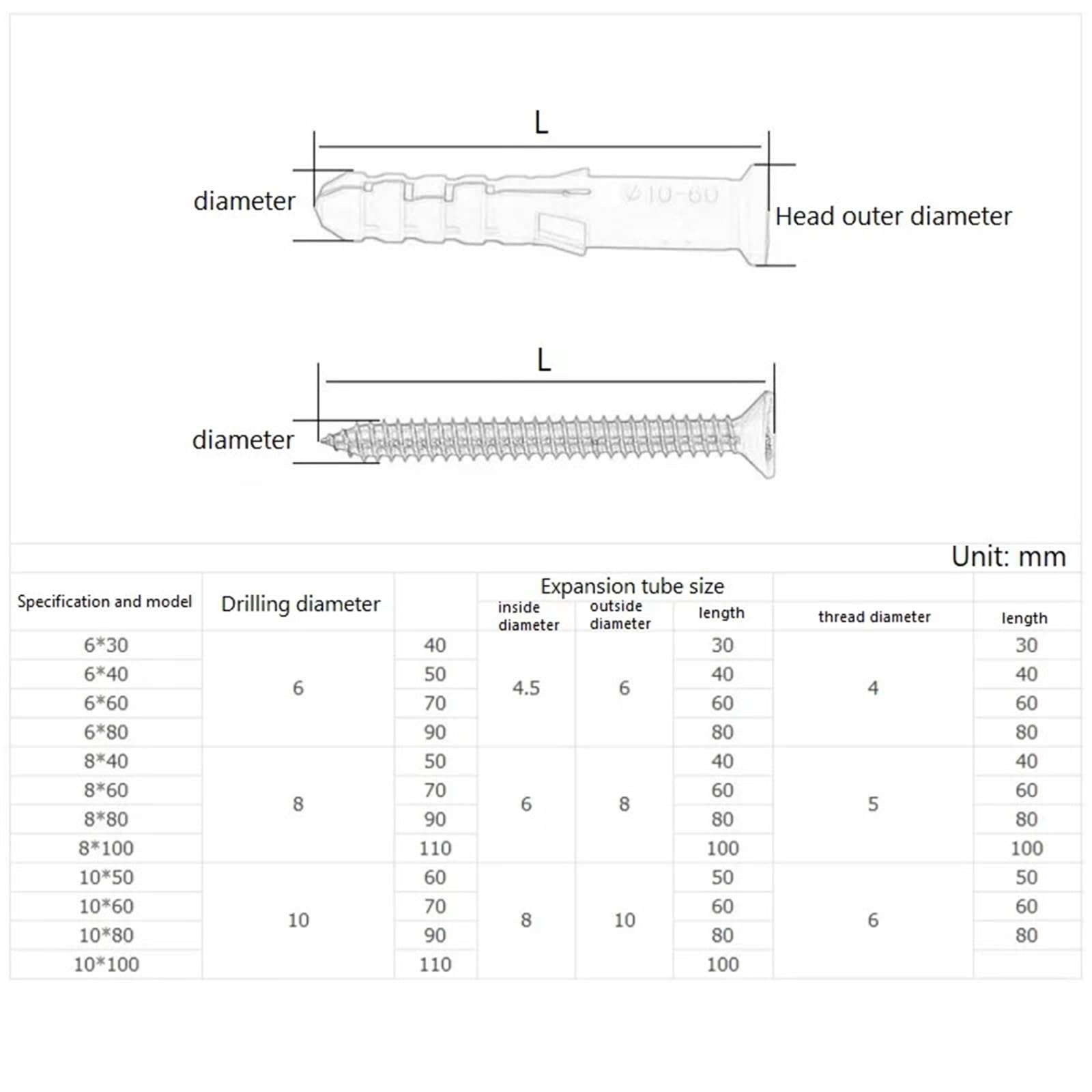 Dübel 10mm M6M8M10 Expansionswandanker, Dübel, Befestigungselemente, Nylon, selbstschneidend, Kreuzschlitzschraube, gerippt, gelb, Trockenbau(M10x135mm-(10 sets))