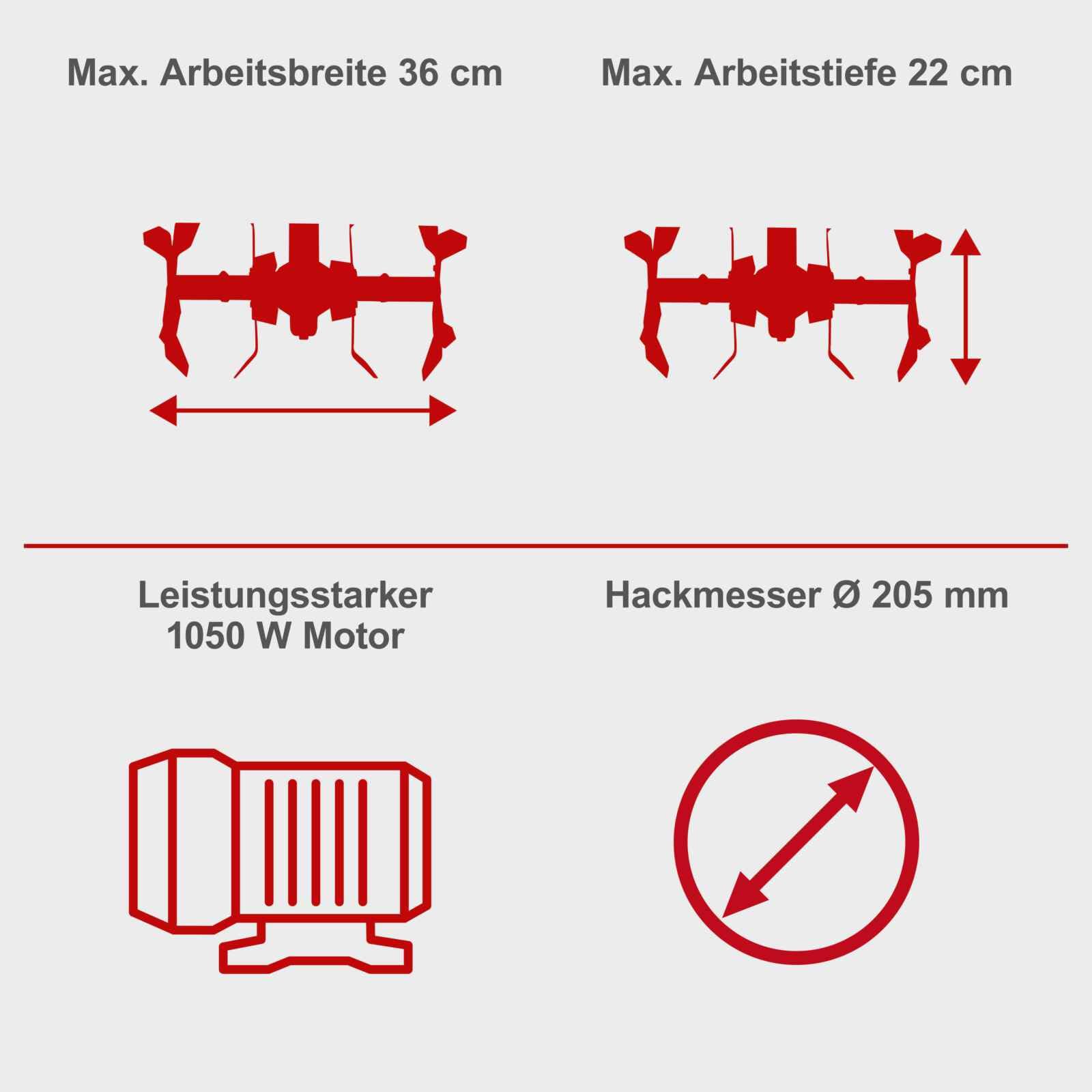 Scheppach Motorhacke MTE380 Gartenfräse | Arbeitsbreite 360mm | 1050W Leistung | Hacken-Ø 205mm | Arbeitstiefe 220mm | mit Sofort-Start & Schutzschalter | klappbarer Handgriff | 16 Stahlblech Messer