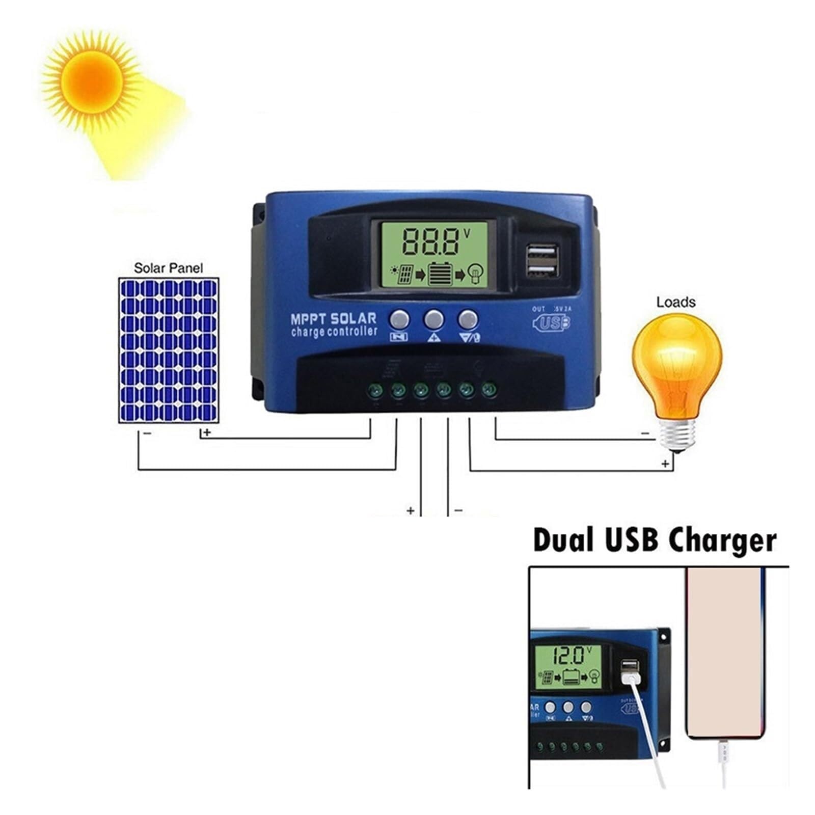 Regolatore di carica solare, Regolatore Di Carica Solare 100A 60A 50A 40A 30A Per Pannello Display LCD Doppio USB Con Carico(30A)