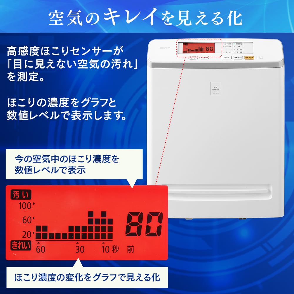 Amazon | アイリスオーヤマ 空気清浄機 17畳 消臭 除菌 脱臭 ホコリ