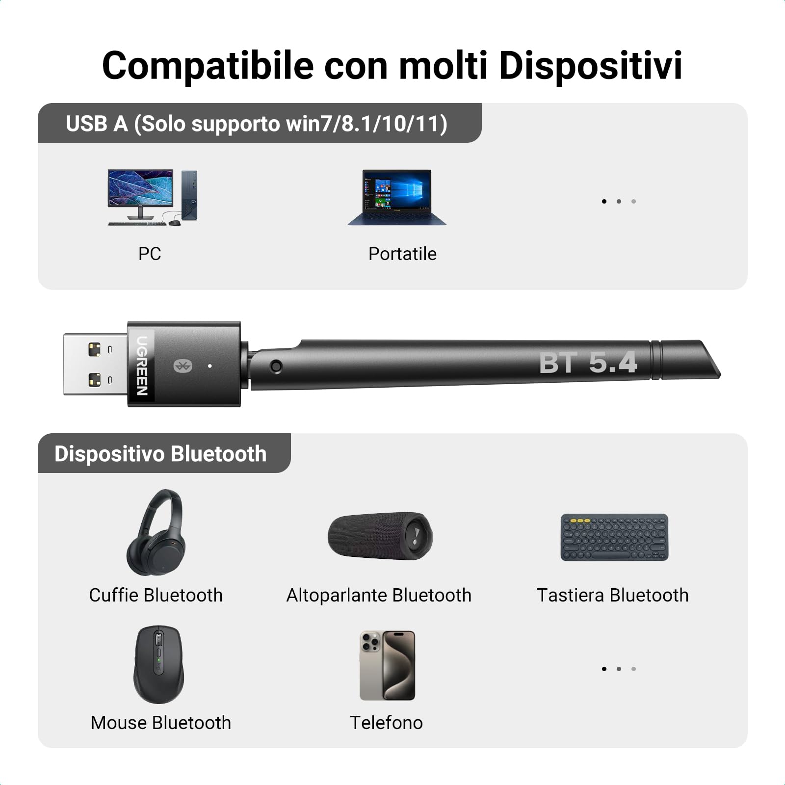 UGREEN Adattatore Bluetooth 5.4 USB Antenna Chiavetta Trasmettitore per PC Windows 11 10 8.1 Plug Play Dongle ad Alta Portata per Mouse Tastiera Cuffie Cellulare Controller