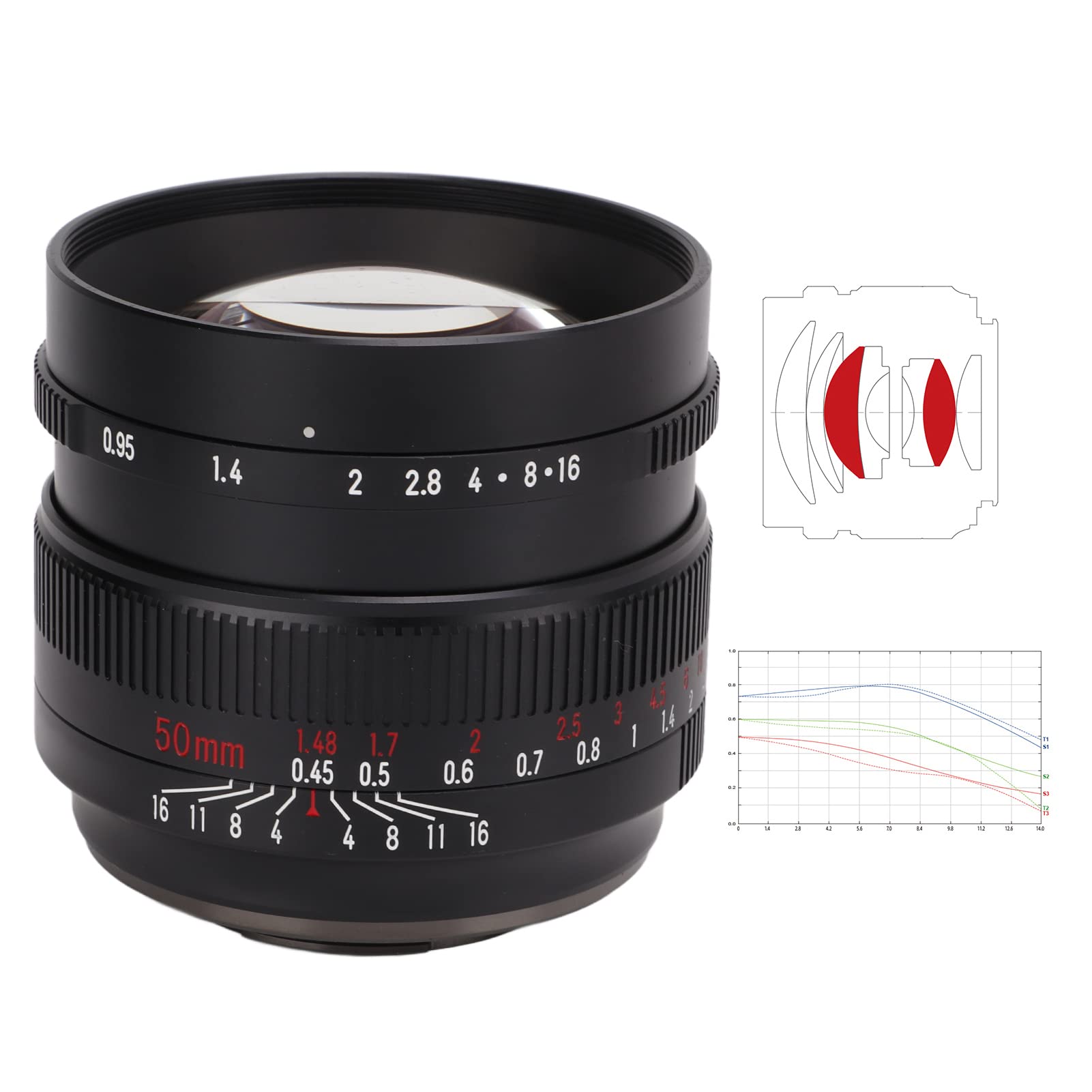 XINL Obiettivo 50mm F0.95 APS-C, Messa a Fuoco Manuale Lunghezza focale Fissa in Vetro ED di Grande Diametro con 13 Barre