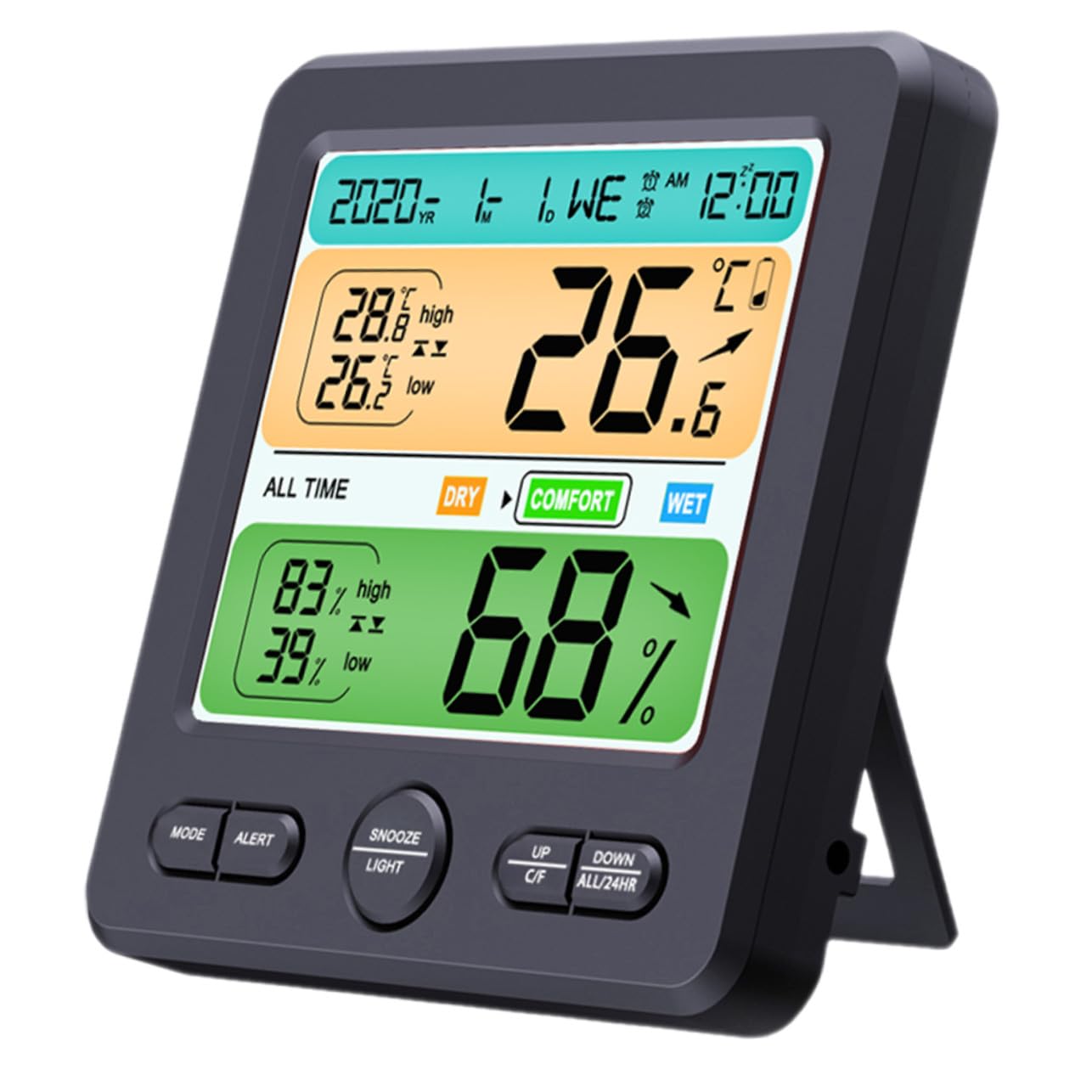 Luxshiny Thermomètre et Hygromètre Numérique Intérieur Capteur Humidité et Mesureur de Température