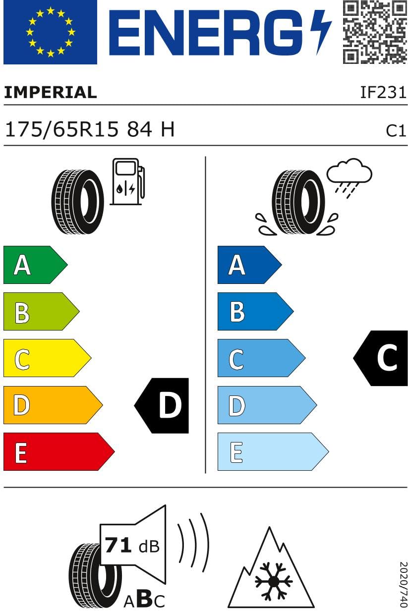 Pneumatico 4 Stagioni Nexen N'blue 4Season 175/65R14 82T - M+S, Ottimo Su Bagnato E Inverno - Foto 13