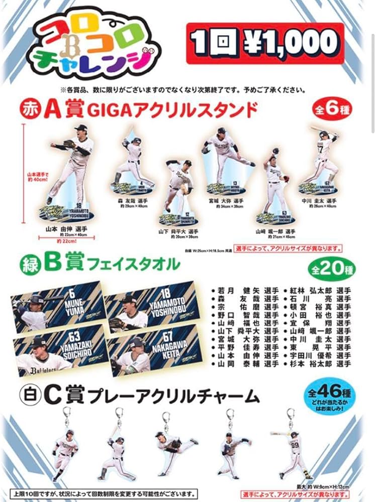 オリックスコロコロチャレンジC賞山本由伸
