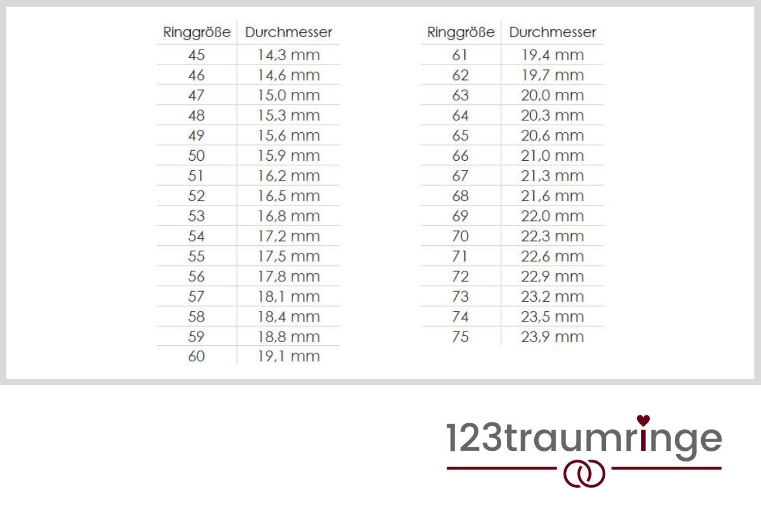 123traumringe Eheringe in 925 Silber I Partnerringe mit Etui & Gravur I Damenring mit 1 Zirkonia I Wählbare Ringgröße 50-70 mm I Hochwertige Verlobungsringe in 4,5 mm Breite & 1,5 mm Stärke I S74