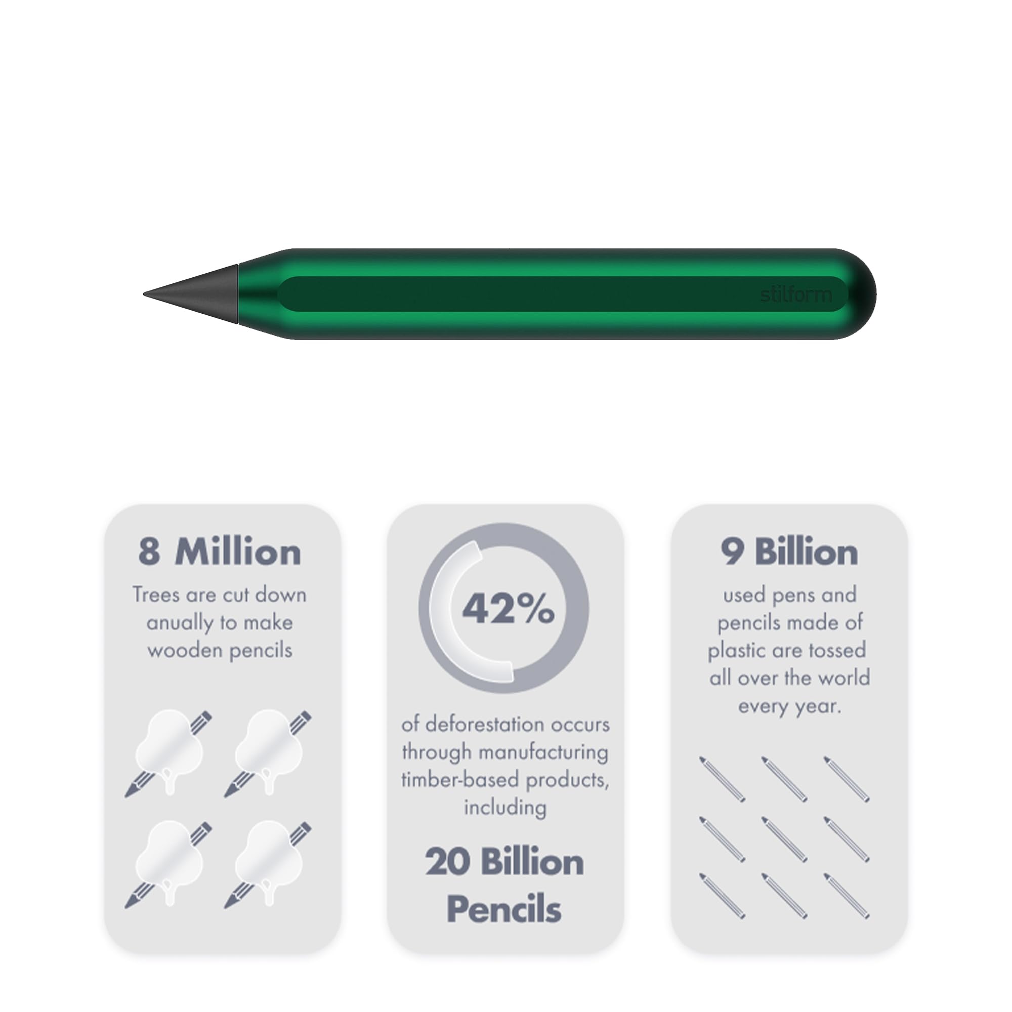 200524 AEON Nano Mini-Blei-Stift aus Aluminium - mit magnetischer Graphit-Spitze, wechselbar - Aurora Green