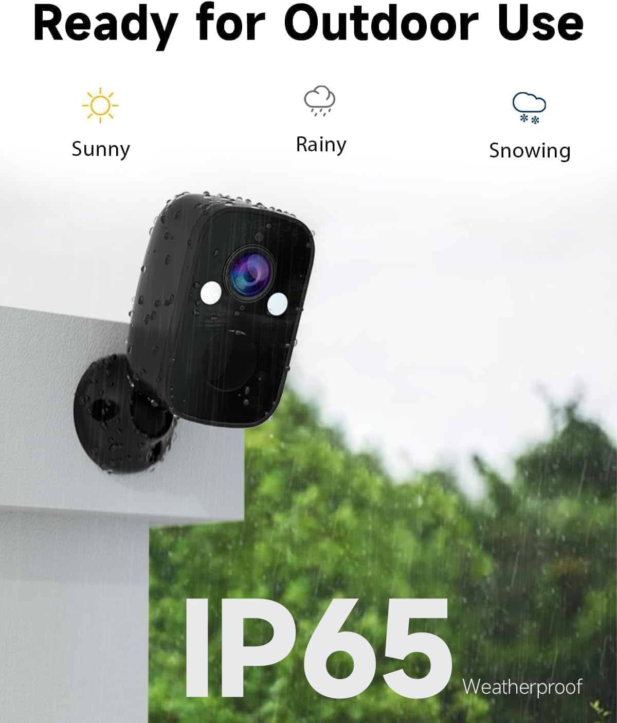 IP65 Weatherproof camera in rain