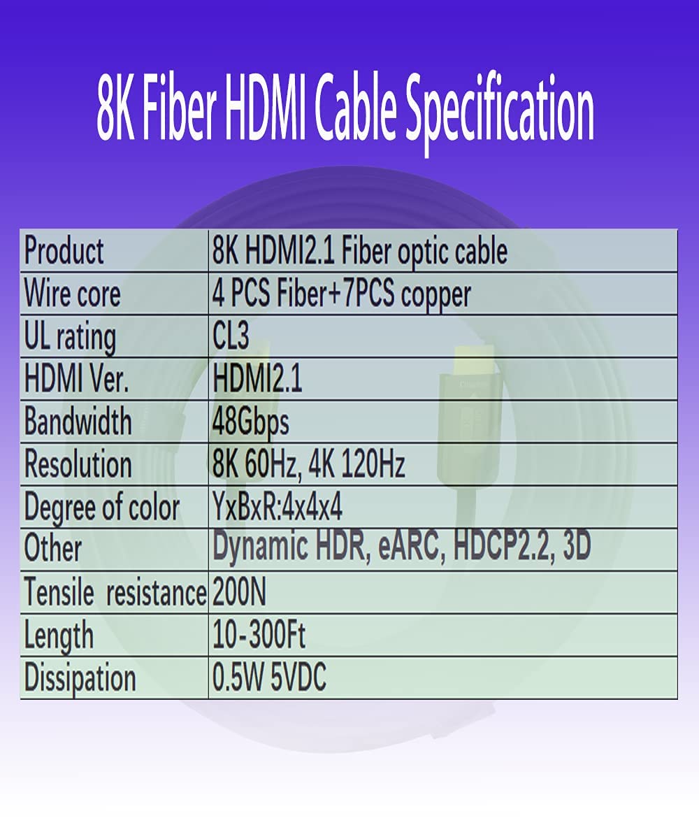 Cable de fibra óptica HDMI 8K 5 m/16.4 pies, Micro HDMI a HDMI 2.1, desmontable tipo A+D, 48 Gbps de ultra velocidad, HDR, 3D, eARC, clasificado CL2 / CL3 para instalación en pared, cable