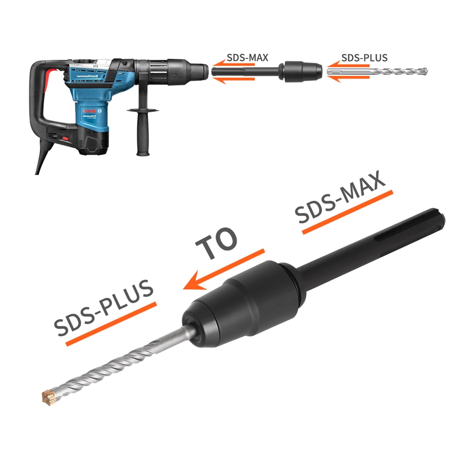 1PC 1/ 2x20unf SDS MAX do SDS Plus Darknięcie z adaptera Chuck Przetwornik Hammer Narzędzie do podłączania akcesoriów podłączających do narzędzia