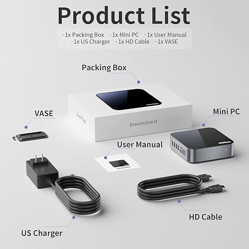 Miniatura 6 de DreamQuest Mini computadora de escritorio Windows 11 Pro preinstalada, Intel 12th N95 (hasta 3.4 GHz) Mini PC con 32 GB de RAM 1 TB M.2 SSD, USB3.2,
