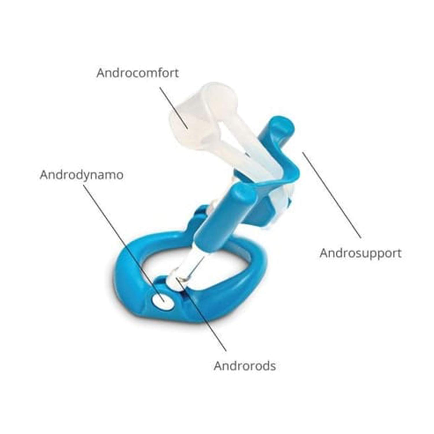 ANDROEXTENDER EXTENSOR DE PENE