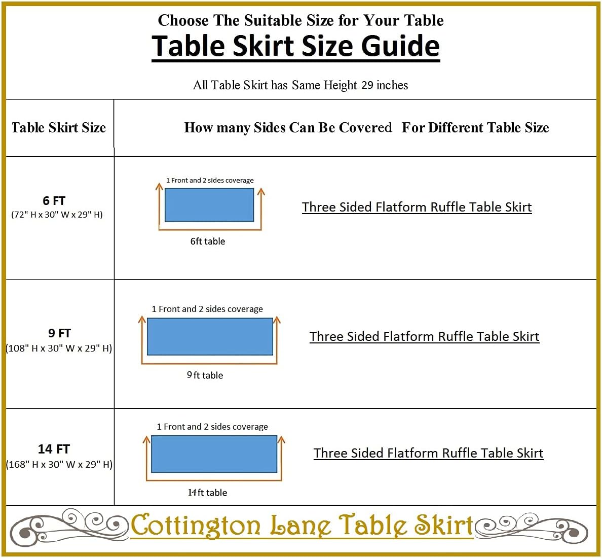 Table Skirts For Rectangle Tables 9 FT - Ruffle Table Skirt - Sage Table Skirt - 100% Microfiber Platform Table Skirt for Birthday Party, Weddings, Banquets, Baby Showers, Parties, Events(Pack of 10)