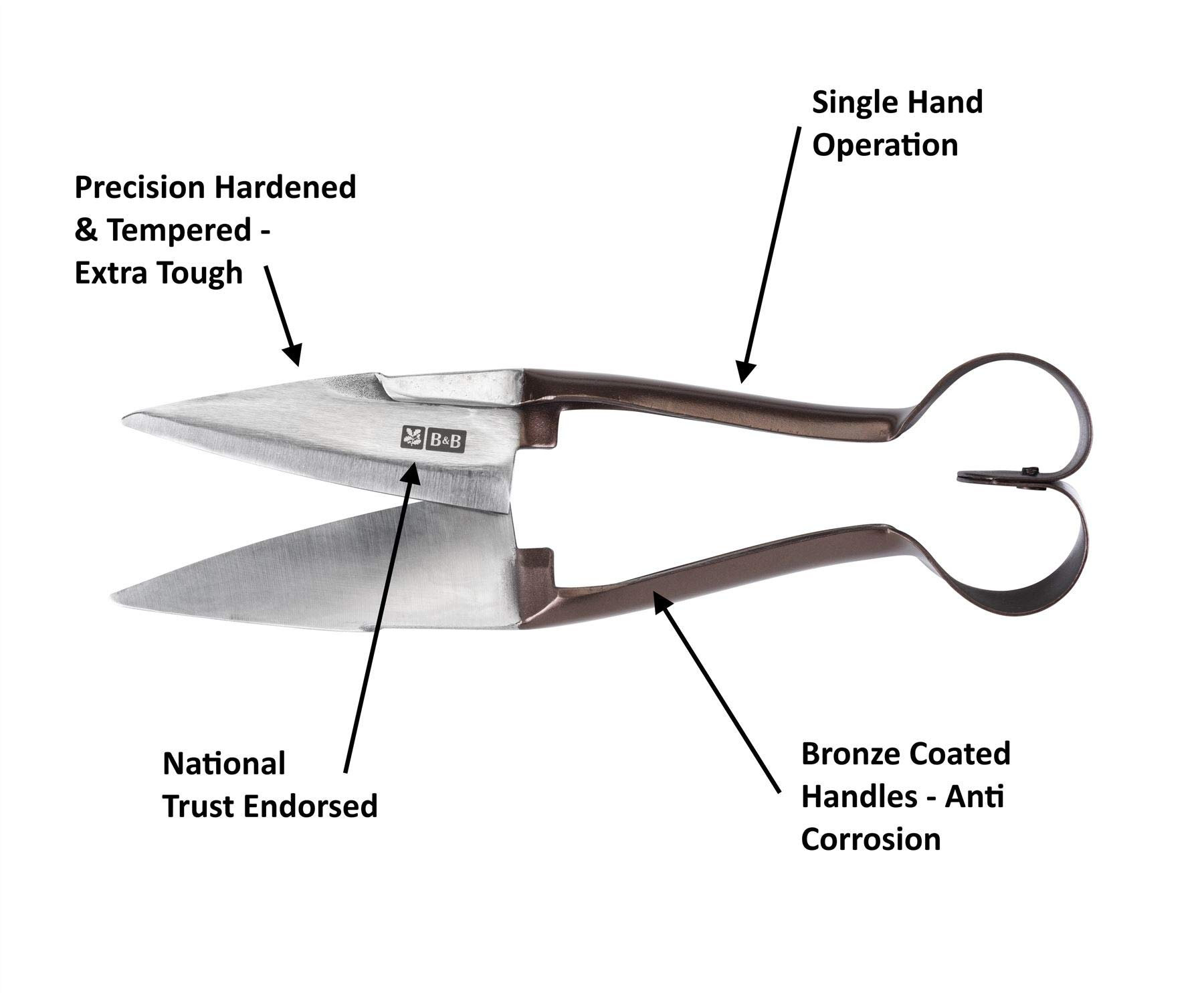 Corona Clipper Forged Aluminum Pruner Blade 6360-1C Fits BP6360 1