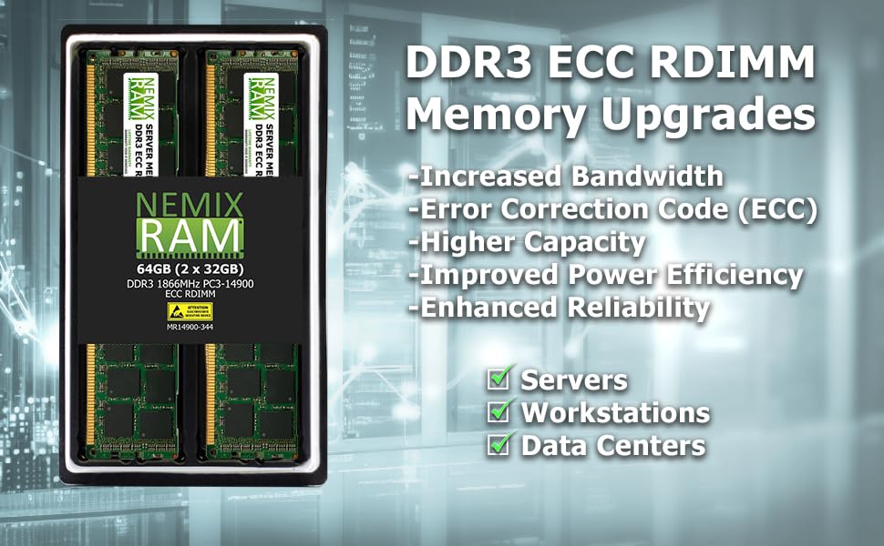 DDR3-1600 16GB ECC メモリー 4枚 計64GB NEMIX RAM 64GB (4X16GB) DDR3 1866MHZ PC3-14900 2Rx4 1.5V 288-PIN