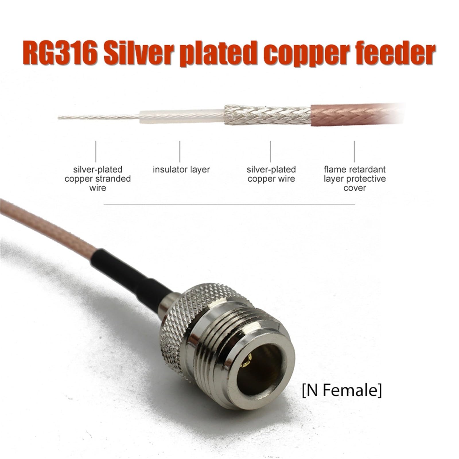 RG316 L16 N - Cable coaxial macho hembra hembra (300 cm)