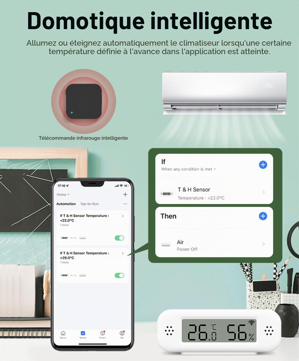 Thermomètre et Hygromètre Wi-Fi : Capteur de Température et d'Humidité Intelligent, Moniteur en Temps Réel, Notification par App, Capteur de Température Numérique pour Intérieur, Compatible avec Alexa