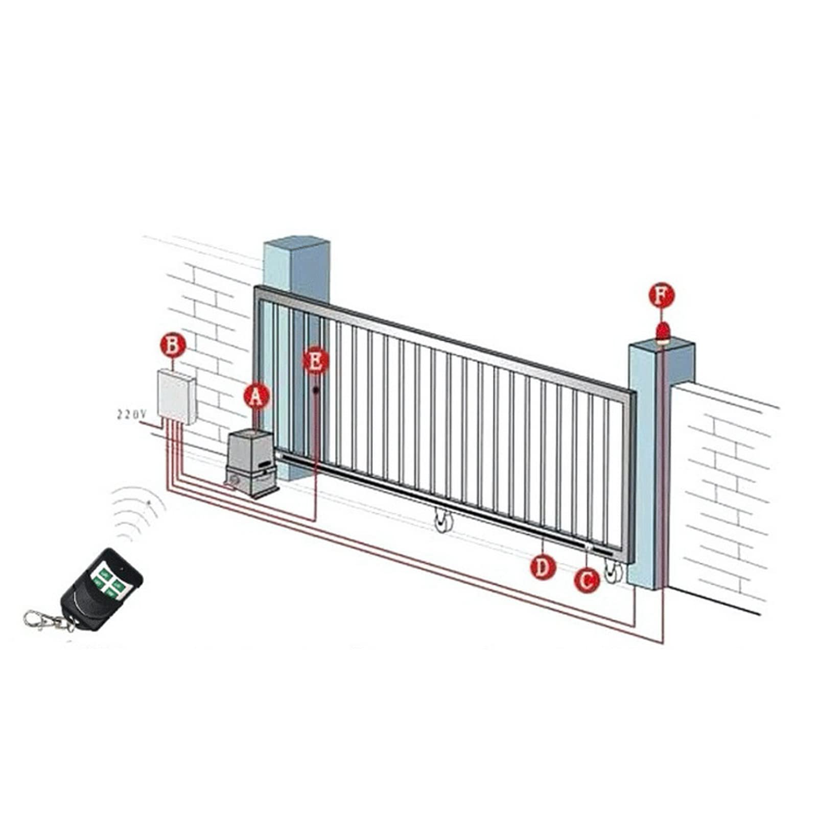 Jectse 4pcs Automatic Door Remote Control, 433.92 MHz & HCS301 Rolling Gate, Télécommande D'ouvre-Porte pour Porte Coulissante, Alimentation à la Batterie Sèche 27A (non incluse)