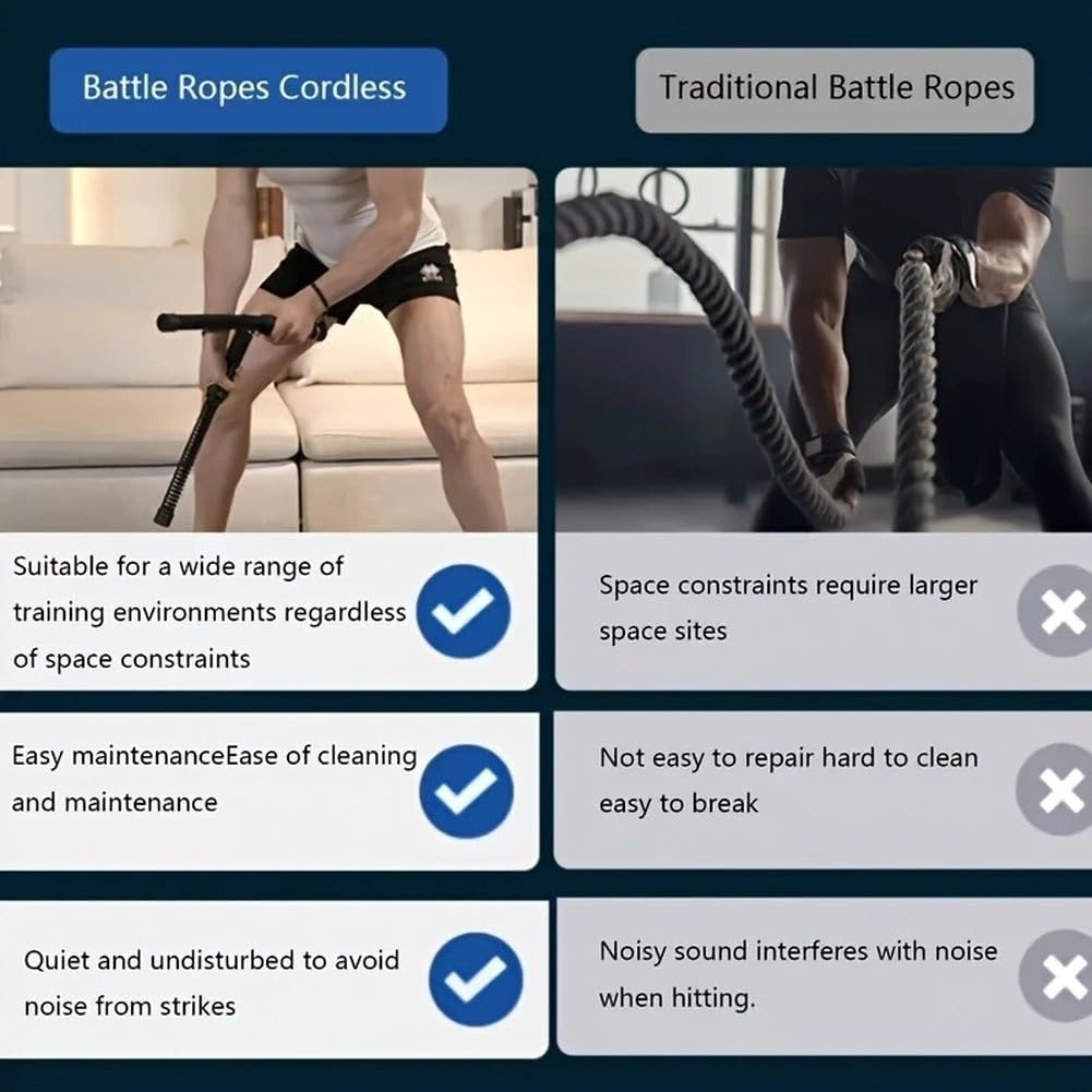 Kabelloses Springseil für Erwachsene – kabelloses Springseil für niedriges Aufpralltraining – langlebiger Stahldraht, PVC-Abdeckung, ergonomische Schaumstoffgriffe, Heimübungen
