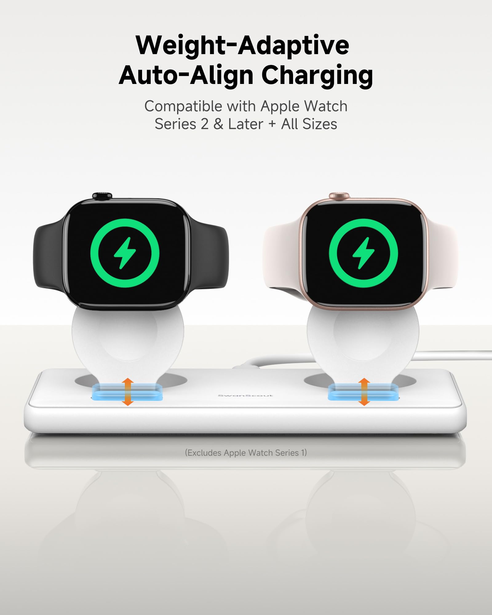 SwanScout Doppio Caricatore per Apple Watch, Caricatore per Apple Watch Ultra 3/Ultra 2/Ultra/SE/11/10/9/8/7/6/5/4/3/2, Stazione di Ricarica per 2 Orologi, SwanScout 507DA (Bianco)
