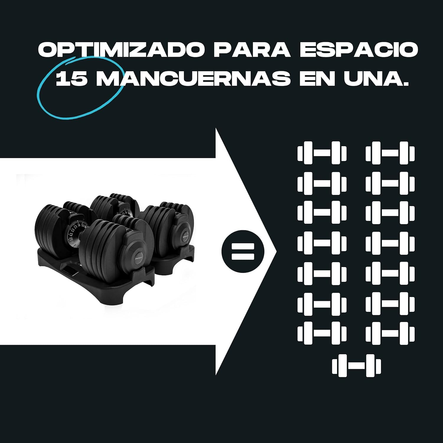 BRAINGAIN mancuernas ajustables, Pareja de 15 en 1 (24 kg) de ajustes de peso, tecnología Smart-Click para cambios rápidos de peso con sistema de bloqueo seguro, agarre antideslizante