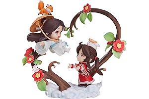 Heaven Official's Blessing Xie Lian & San Lang Chibi Collectible Figures