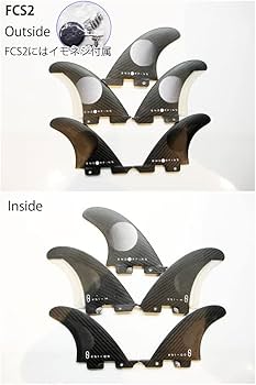 ENDOR FINS サーフボードフィン 5枚セット ENDOR FINS サーフボードフィン 5枚セット ENDORFINS KS1 5 FIN