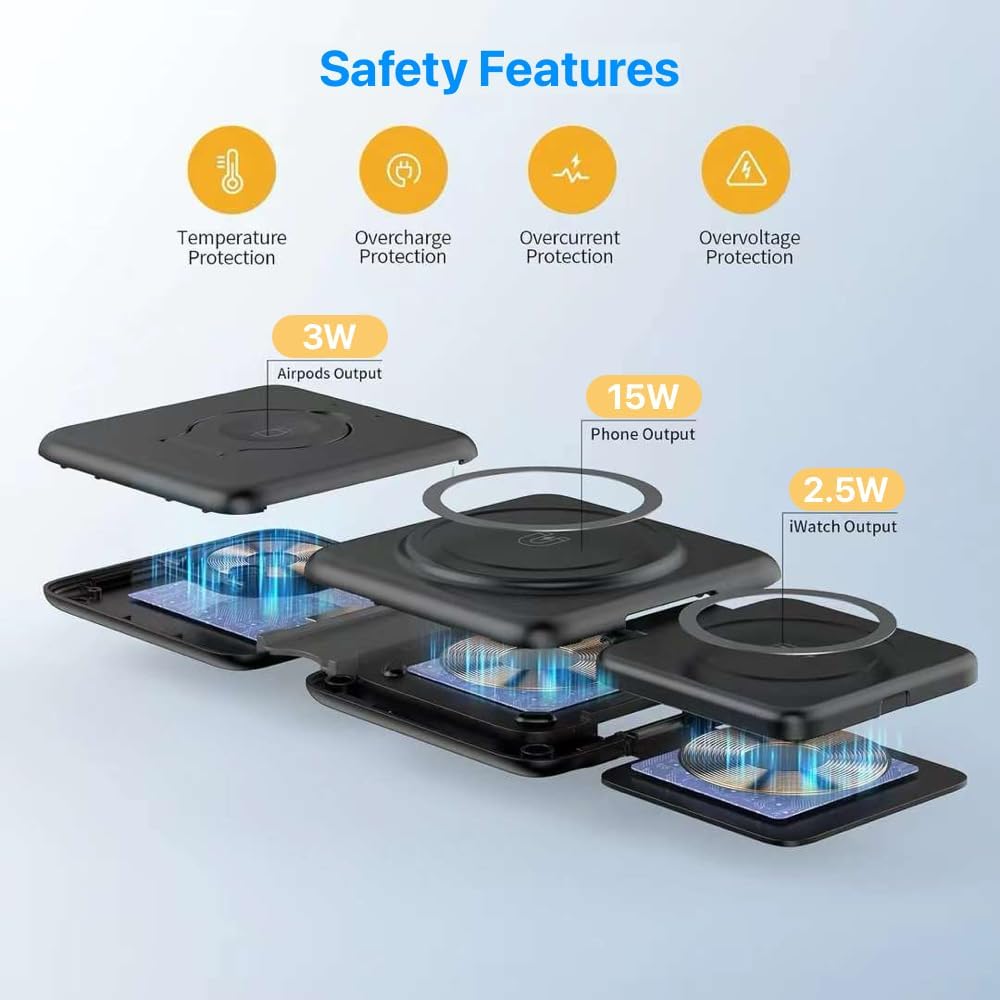 Wireless Charging Station 3 in 1 Foldable Magnetic 15W Travel Multiple Devices Fast Charger for iPhone 16/15/14/13/12 Series, AirPods 3/2/Pro/Pro2, iWatch (White)
