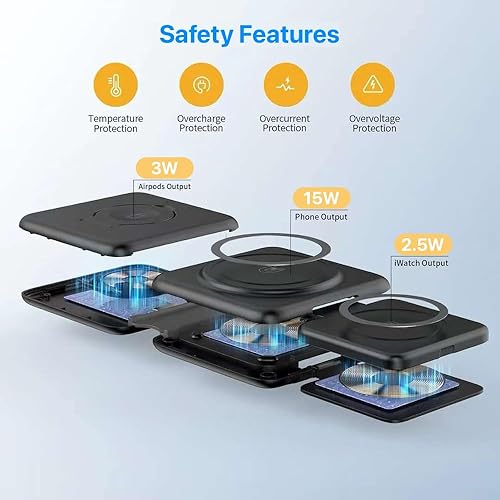 Miniatura 4 de Estación de carga inalámbrica 3 en 1, plegable, magnética, de 15 W, múltiples dispositivos, cargador rápido para iPhone 1615141312, AirPods