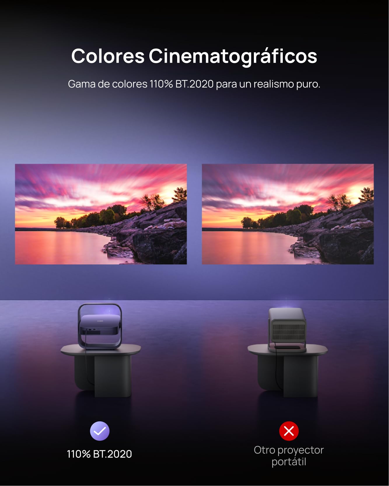 XGIMI Elfin Flip Laser Proyector Portátil 1080P con Google TV y Netflix
