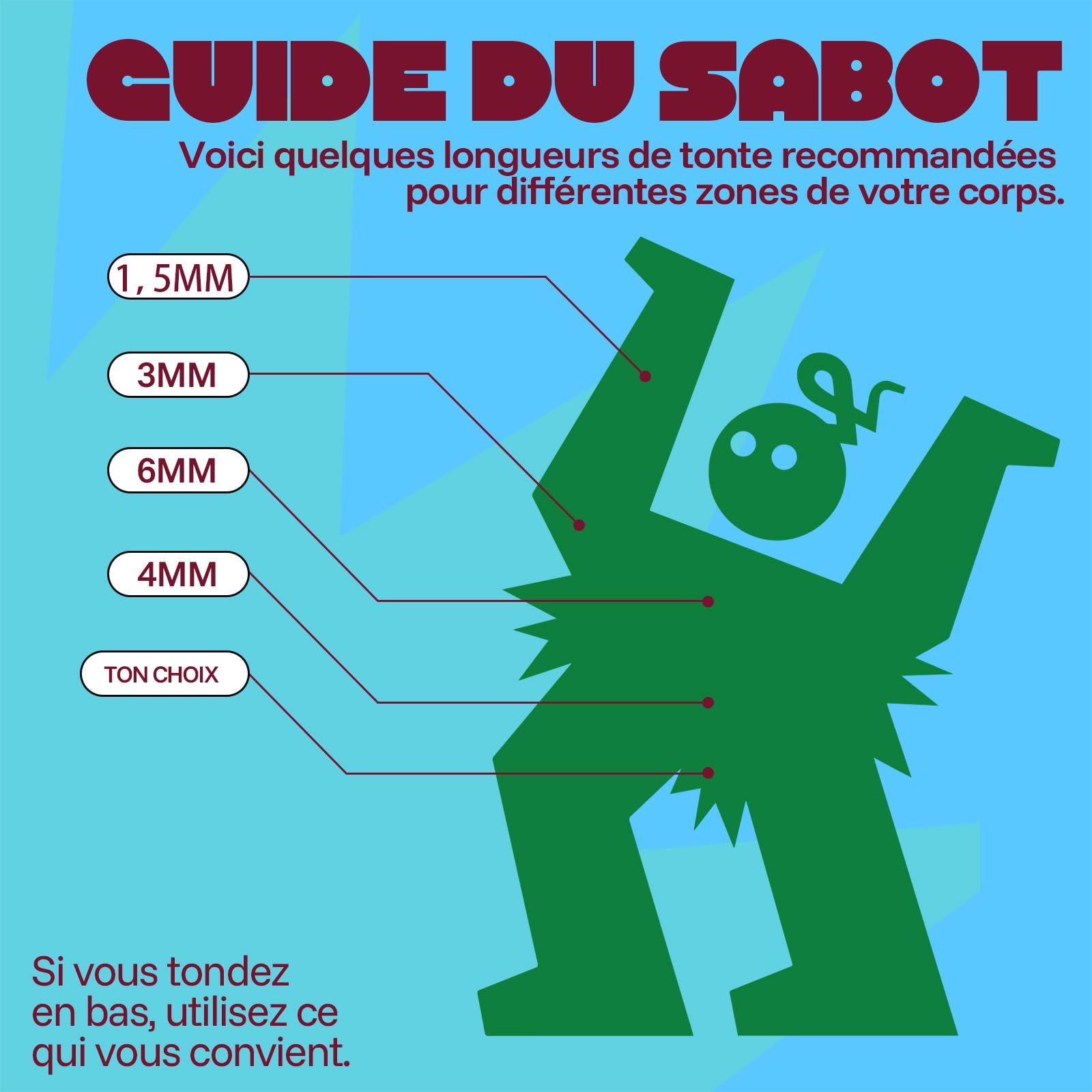 MANSPOT Tondeuse Intime Homme Étanche IPX7 Lame Céramique Hypoallergénique Rasoir Corps Barbe 4 Sabots