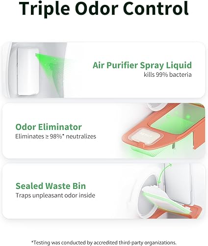 Miniatura 4 de PETKIT Caja de arena automática mejorada para gatos, eliminadora de olores de 2 vías y 20 bolsas de basura, robot inteligente de control de