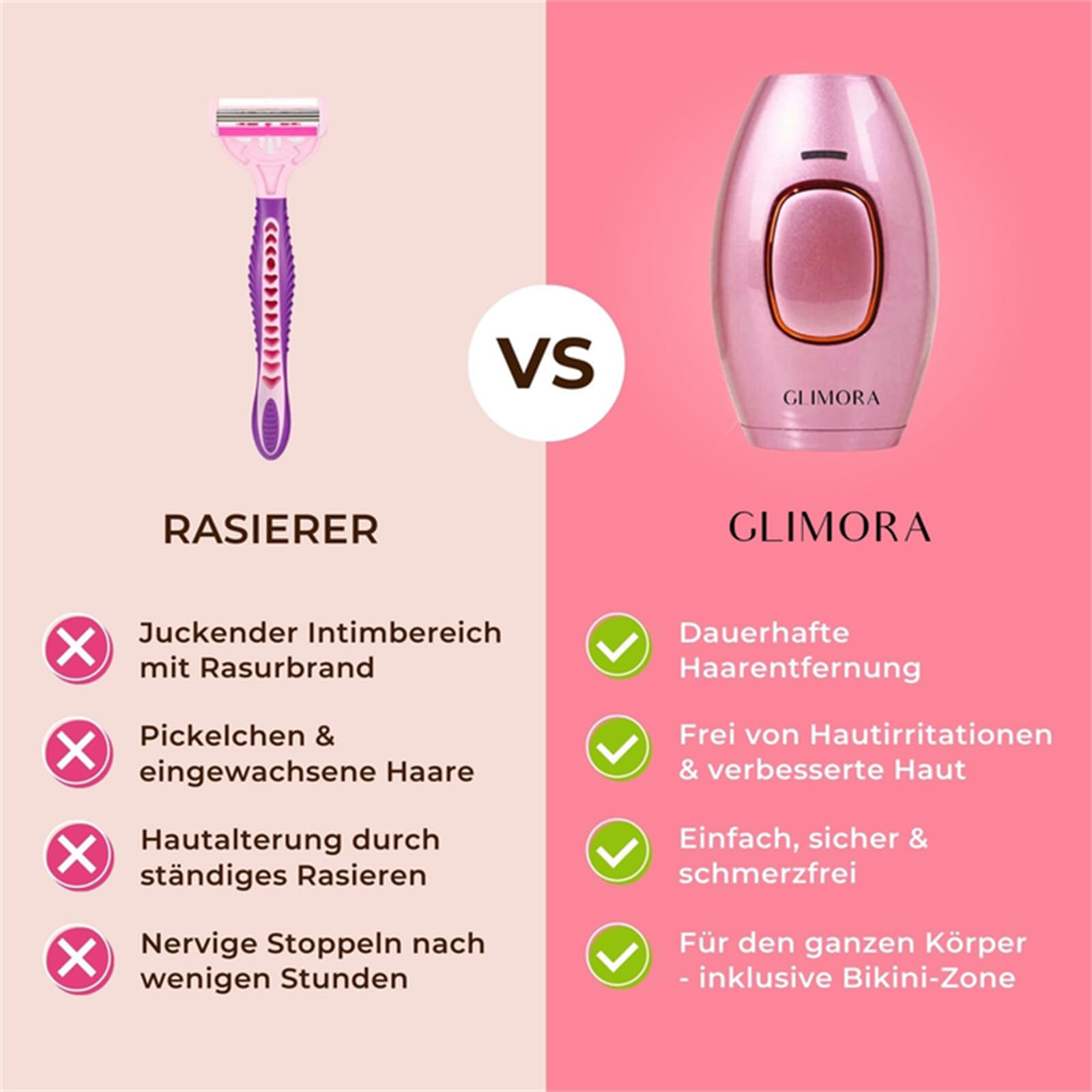 GLIMORA - IPL Haarentfernung Laser Epilierer für Männer und Frauen Schmerzfreie Haarentfernung im Gesicht, an Armen, Beinen und in der Bikinizone