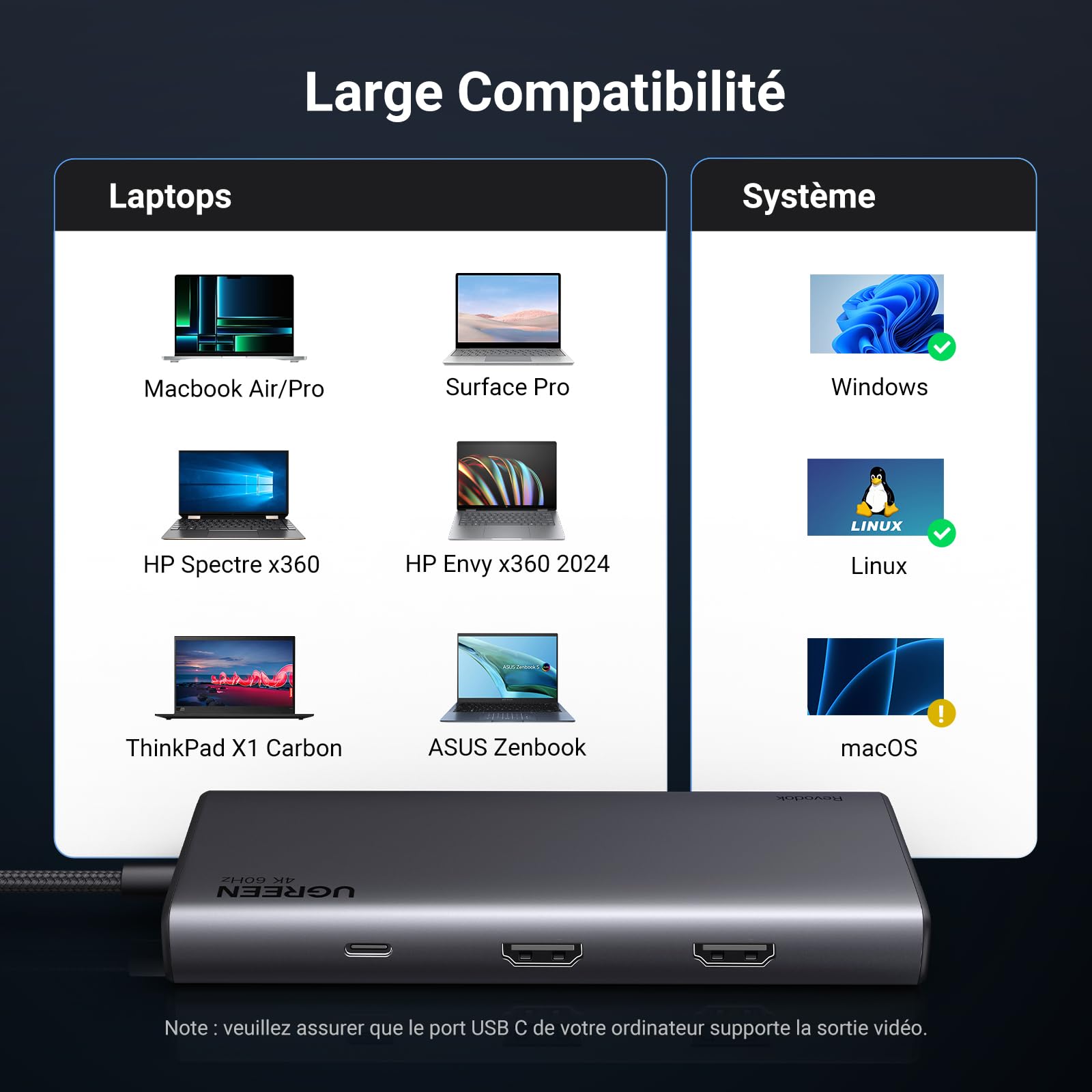UGREEN Revodok Pro 3081 Hub USB C 8 en 1 Docking Station Triple Affichage | 2 HDMI 4K, 1 VGA 1080P, 10Gbps, Multi Data Ports, 2A2C, PD 100W Charge Rapide, Compatible avec MacBook Pro Air Surface