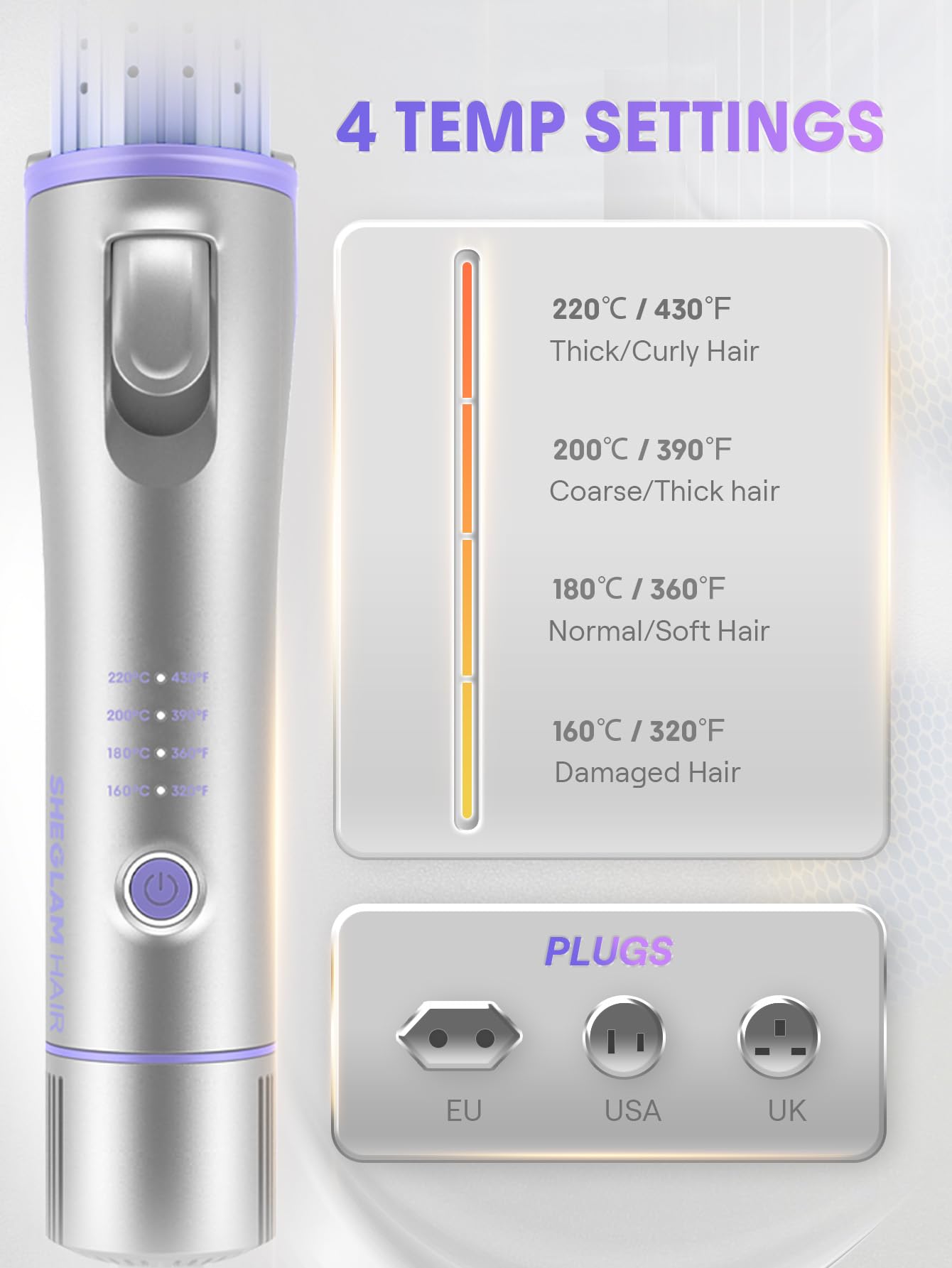 SHEGLAM Plancha Alisadora de Aire Frío con Peine - Flujo de Aire 360°, 4 Niveles de Temperatura, Doble Voltaje