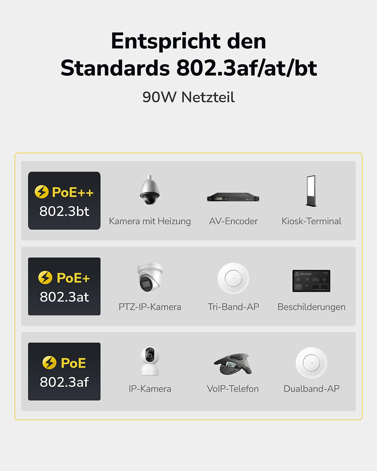 Cudy POE350 90W Gigabit PoE++ Injektor, 10/100/1000Mbps Poe Adapter, Kompatibel mit IEEE 802.3af/at/bt, 48V ~ 52V, Plug and Play