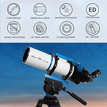 Amazon.com : Askar 71F Flat-Field Telescope, 71mm Aperture F6.9 ED