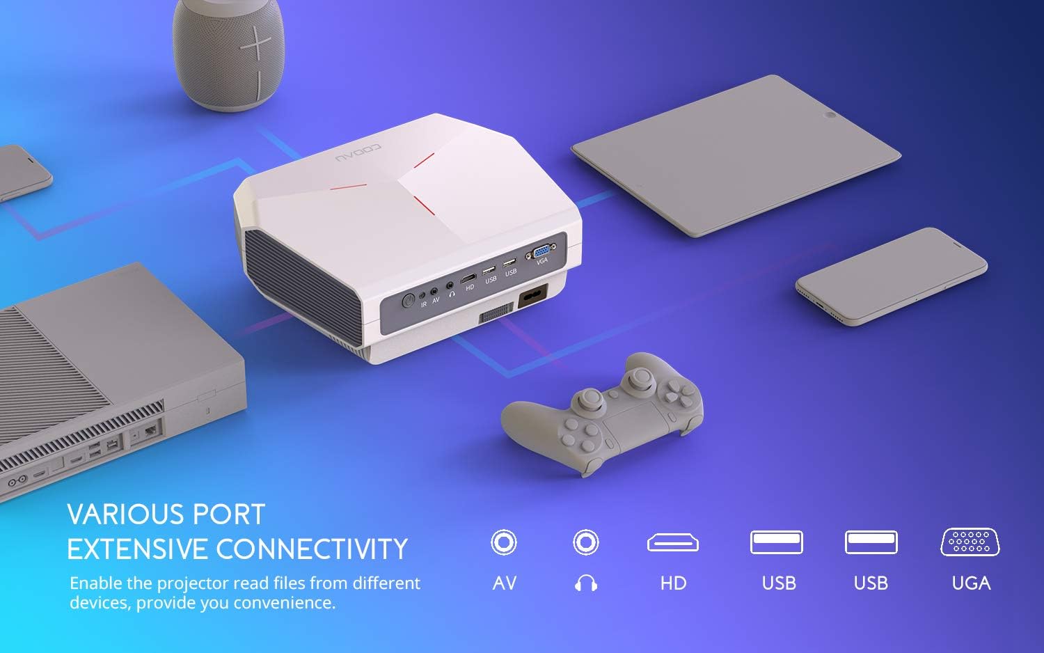 پروژکتور ، پروژکتور COOAU فیلم 4600LM با 200 "...