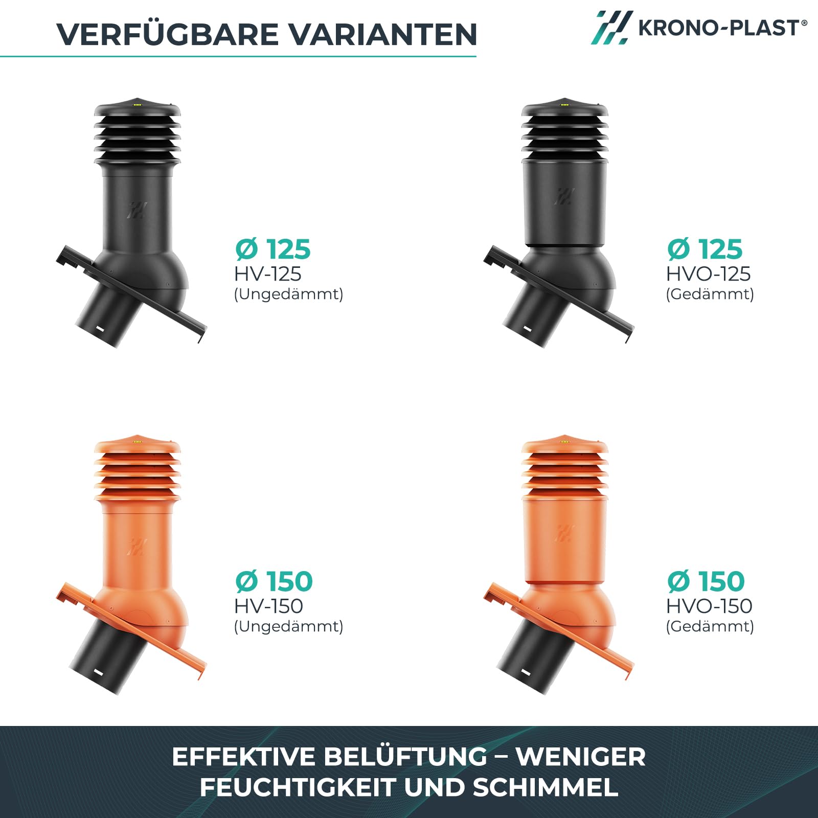 Entlüfterkamin HIVENT 125 mm Betondachziegel Dachentlüftung Ziegelrot