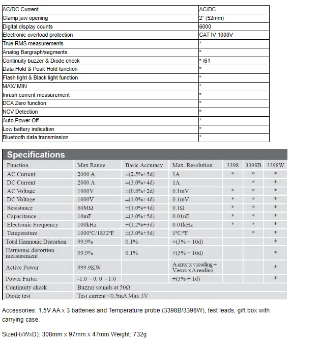 Detailed specifications table for CEM DT-3398B Clamp Måler