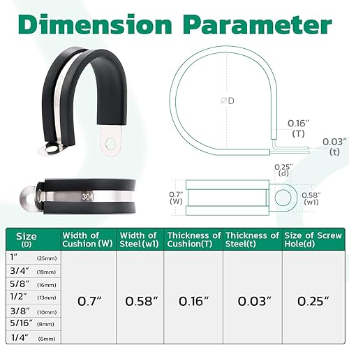Miniatura 3 de Juego surtido de 68 abrazaderas de cable, 7 tamaños de acero inoxidable recubierto de goma de acero inoxidable, abrazaderas de cable aisladas,